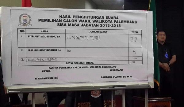 fitrianti-terpilih-menjadi-wawako-palembang