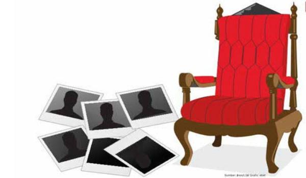 pengamat--kontestasi-pilkada-tak-cukup-hanya-andalkan-popularitas