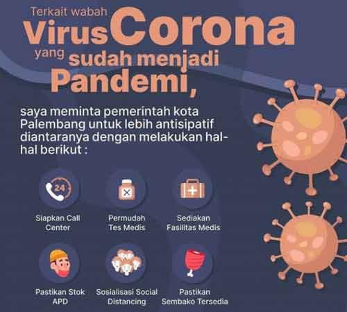 terkait-covid19-pemkot-palembang-diminta-lebih-antisipasi