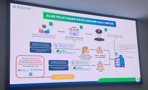 bpjs-kesehatan-tegaskan-tetap-memberikan-jaminan-untuk-korban-kecelakaan-ini-mekanismenya