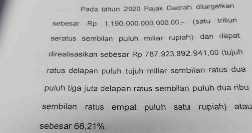 hutang-ratusan-miliar-dewan-pertanyakan-aliran-dana-pad
