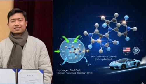 temuan-katalis-hidrogen-alumni-ponpes-mendapat-pengakuan-dunia-dan-dipatenkan-di-as-dan-korea