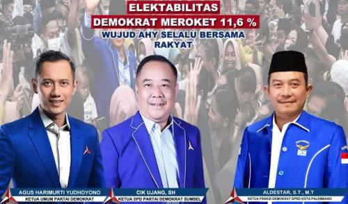 suara-demokrat-naik-116-persen-kader-dorong-ahy-maju-capres